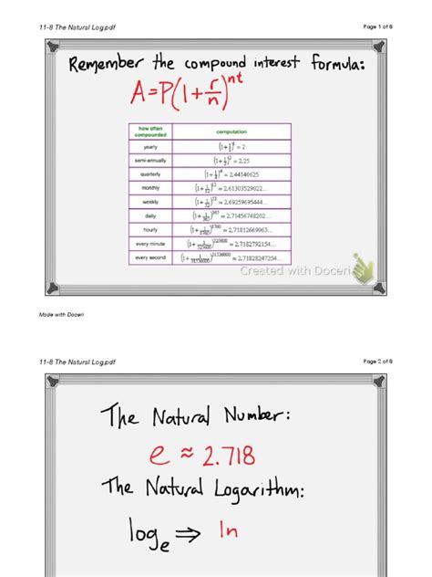 Natural Log Calculations 的图像结果