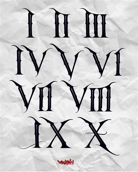 Medieval Style Roman Numerals Alphabet