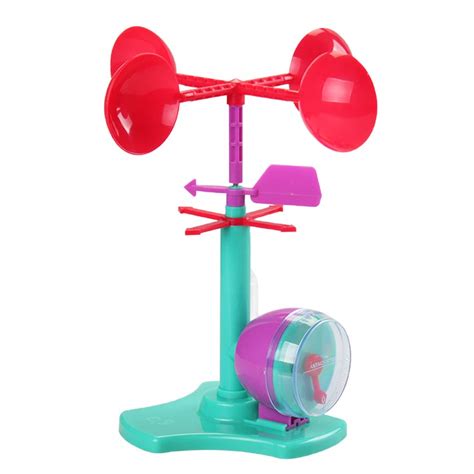 Anemometer Model 的图像结果