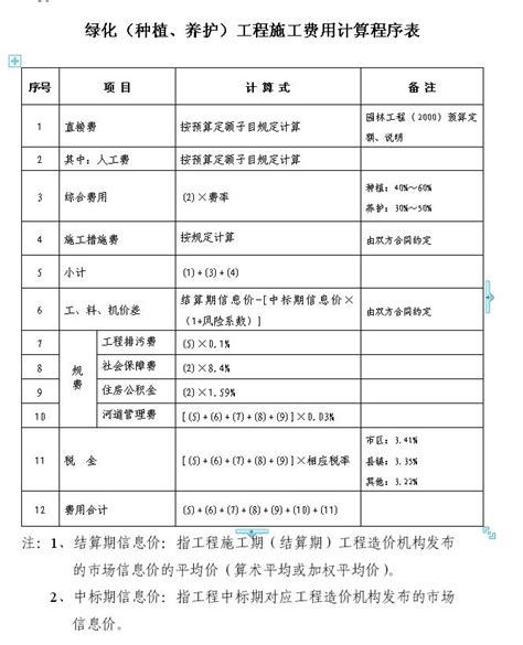 上海零个税清单可以去税务局打印吗？需要携带什么证明（除了身份证）-