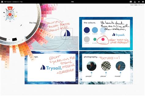 Image result for Program Edit PDF