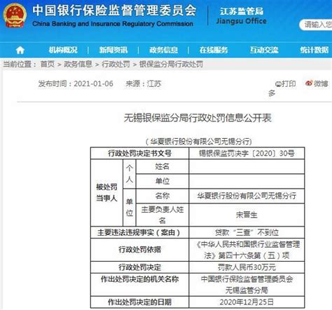 华夏银行股份有限公司无锡分行贷款“三查”不到位被罚30万元 - 曝光台 - 中国网•东海资讯