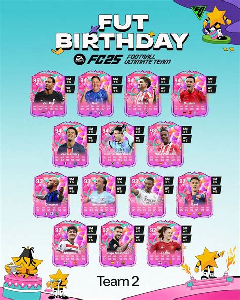 FUT Birthday Promo Event in FC 25