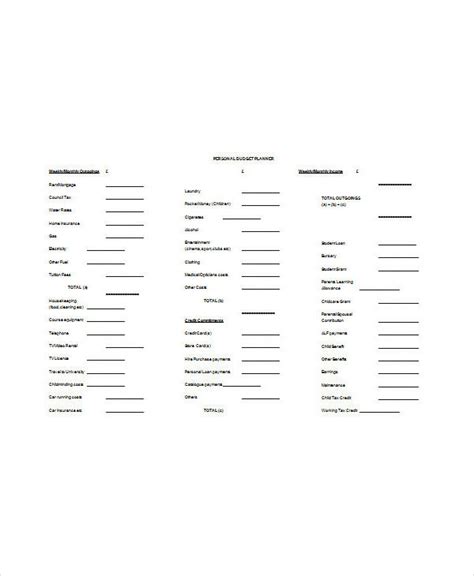 Budget Examples 的图像结果