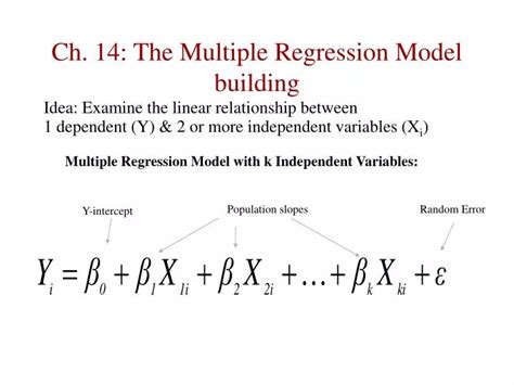 Image result for Multiple Regression Model Building