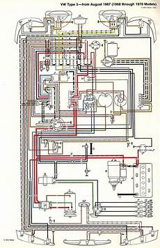 1970 bug wiring diagram thesamba type 3 wiring diagrams 1970 bug wiring diagram thesamba type 3 wiring diagrams