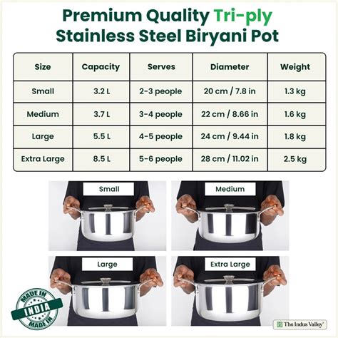 Tri-ply Stainless Steel Biryani Pot/ Casserole/ Sauce Pot with Steel L ...