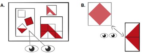 Block Design Practice 的图像结果