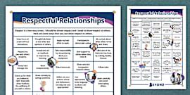 Respect Scenarios Cards | Primary Resources | Twinkl