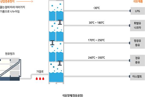 Image result for Code Arduino Digi-Code