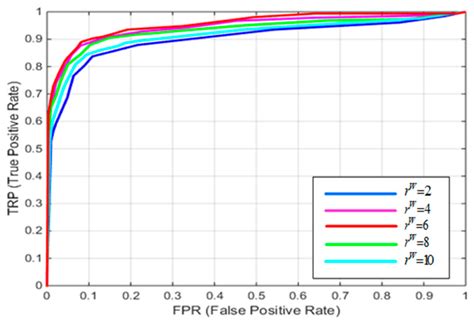 A Fast Approach to Texture-Less Object Detection Based on Orientation ...
