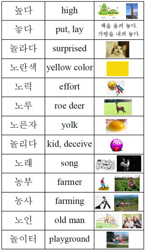 Image result for Machine Learning Algorithms Mathematics