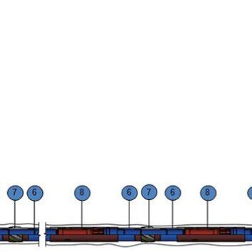 Image result for Tool String