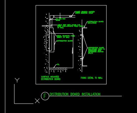 Image result for Distribution Board Installation