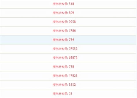 搜狗输入法怎么查输入记录详情-e路由器网