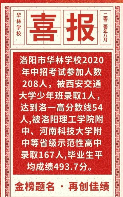 2020年洛阳华林学校中考成绩升学率(中考喜报)_小升初网