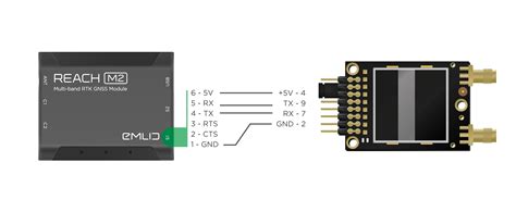 Image result for Function Programming Rfk942