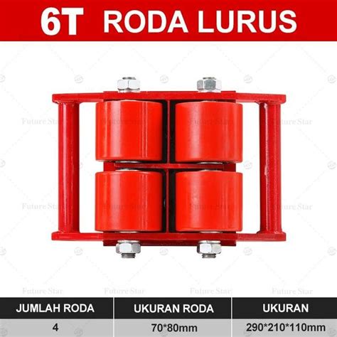 Jual Roda Pemindah Barang 6 -24 Ton Machinery Roller Mover Carrier Tank ...