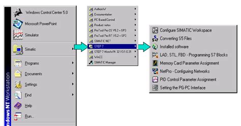Step 7 Basic Programming Software 的图像结果