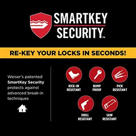 Image result for Weiser SmartCode 5