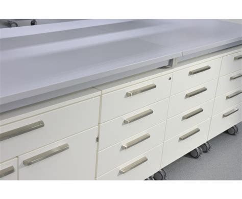 Laboratory Benches - Analysis