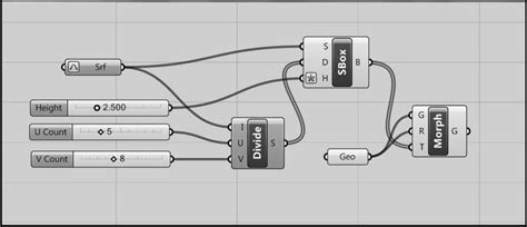 Generative Algorithm 的图像结果