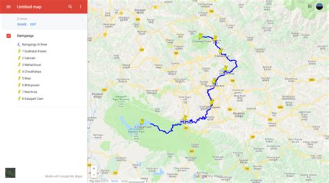 Travelling through Ramganga and Nayaar Rivers Basin – SANDRP