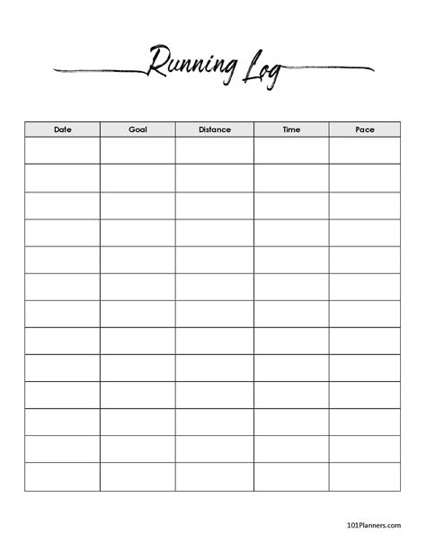 Running Worksheet 的图像结果