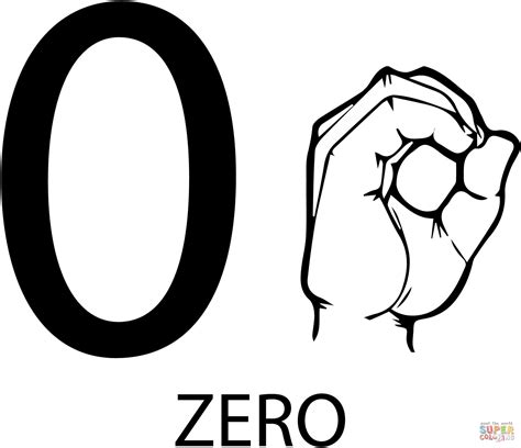 10 Examples of zero conditional sentences - EnglishTeachoo | English ...