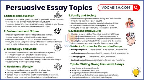 Essay about Persuasive Writing with Samples and Examples | Vocabish