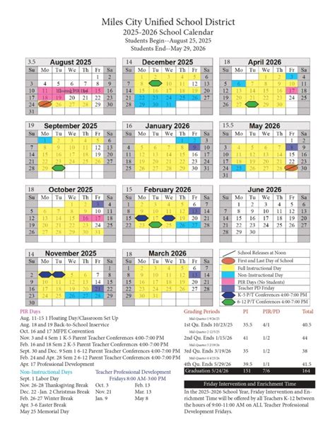 Miles City Unified School District MT Calendar 25-26 Revised [pdf ...