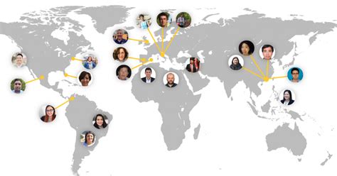 Edmodo Library 的图像结果