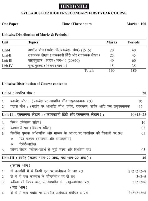 AHSEC Class 11 Hindi (MIL) Syllabus 2023 | AHSEC HS 1ST Year Hindi (MIL ...
