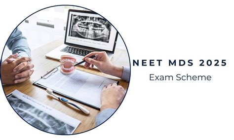 Appearing for NEET MDS 2025? Know The Exam Scheme