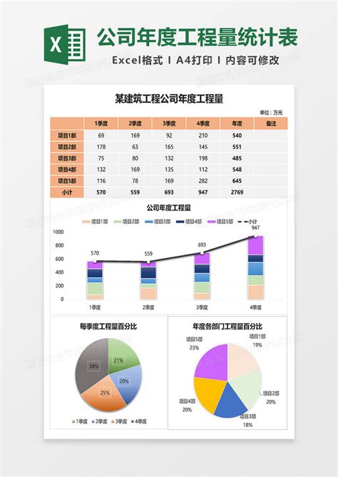 生产产量预算表EXCEL模板下载_EXCEL_图客巴巴