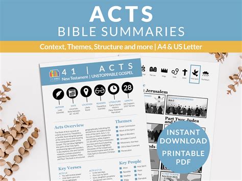 Bible Acts