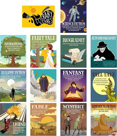 Outus Lot de 14 affiches littéraires - Tableau d'affichage des genres ...