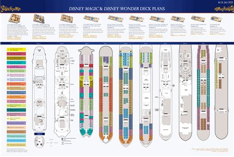 Deck Plans - Disney Magic & Disney Wonder • The Disney Cruise Line Blog
