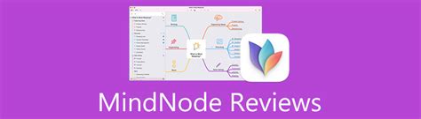 Image result for MindNode Software