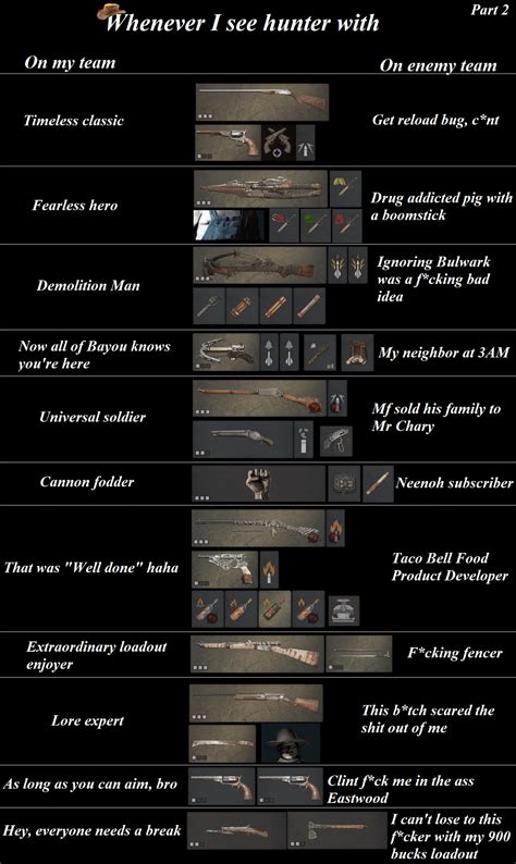 "Running the Gauntlet a day keeps the Bankruptcy away." - Sun Tzu : r ...