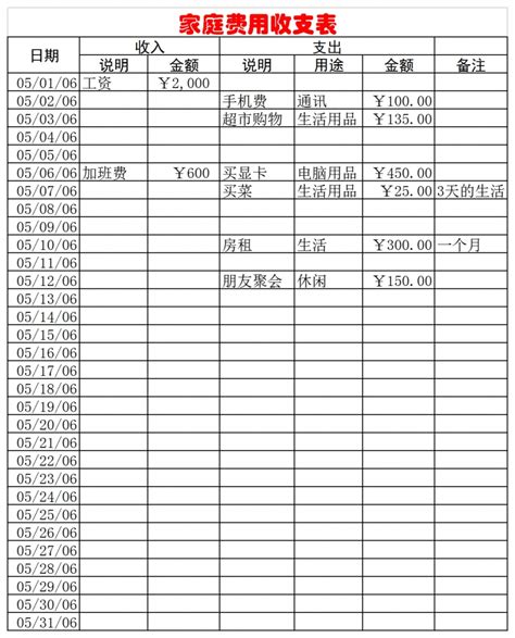 VIP客户消费记录表Excel模板_千库网(excelID：141807)