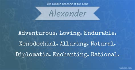 The hidden meaning of the name Alexander | Namious