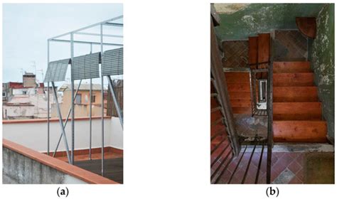 Buildings | Special Issue : Innovative Sustainable Architectural Design ...
