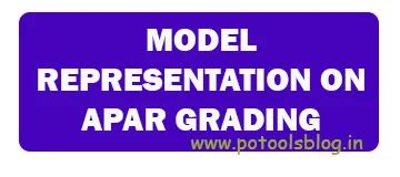 Model representation for appeal on APAR Grading
