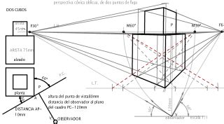 Image result for POS Menu GUI Example