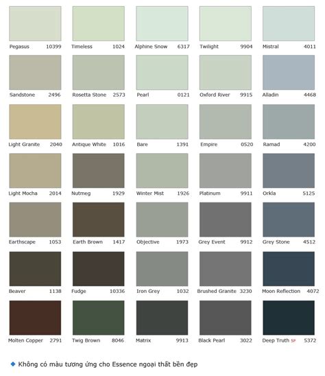 Image result for Java Promotion Page Templates