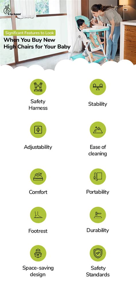How to Choose the Perfect Baby High Chair? Complete Buying Guide