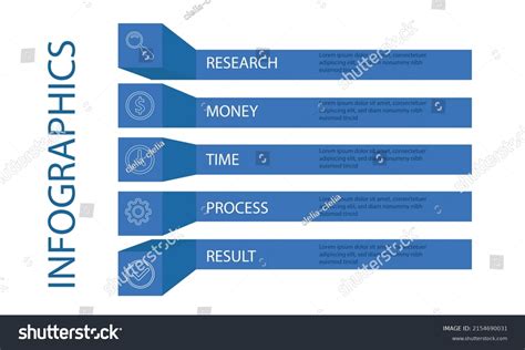 Process Vector 的图像结果