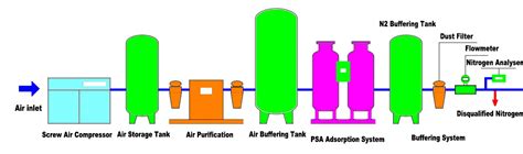 Image result for Edwards Signaling Module