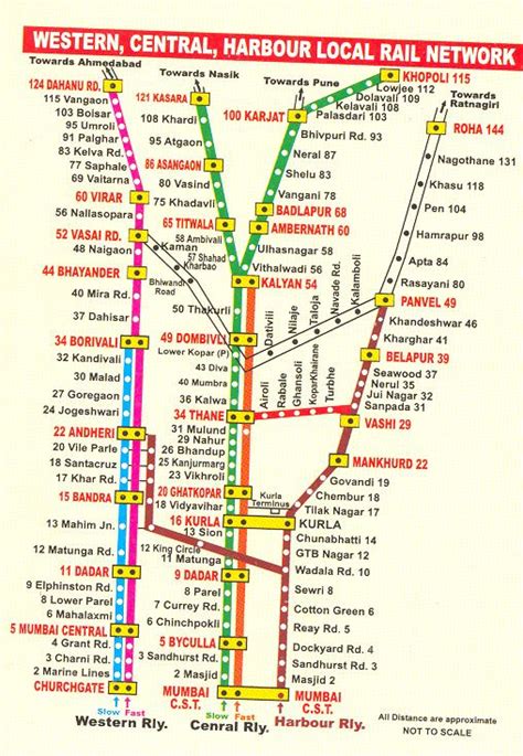 Local Train Map 的图像结果